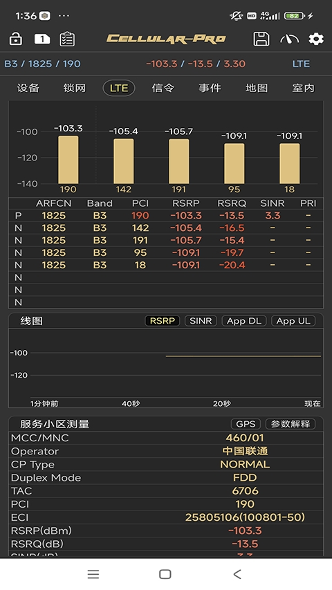 CellularPro免root权限版下载