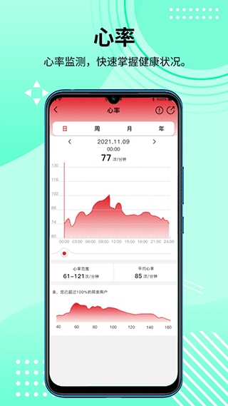 HD Fit Pro app下载