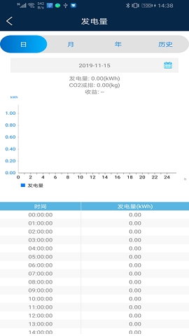 sun2000逆变器app下载