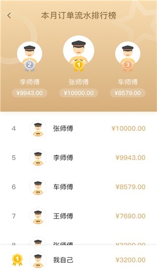 腾飞出行司机端app下载