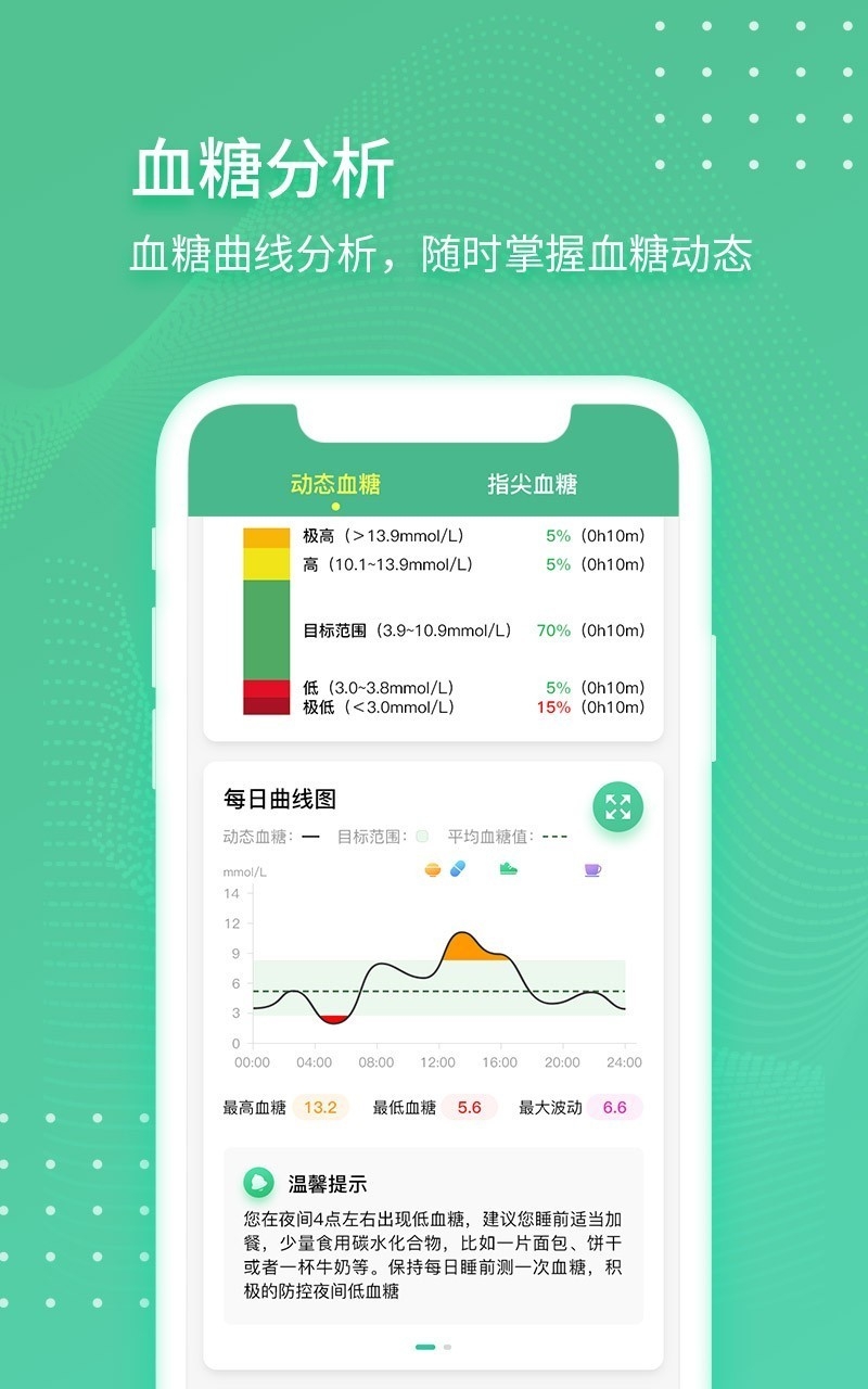 掌控健康软件下载
