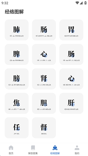 人体解剖图集电子版下载