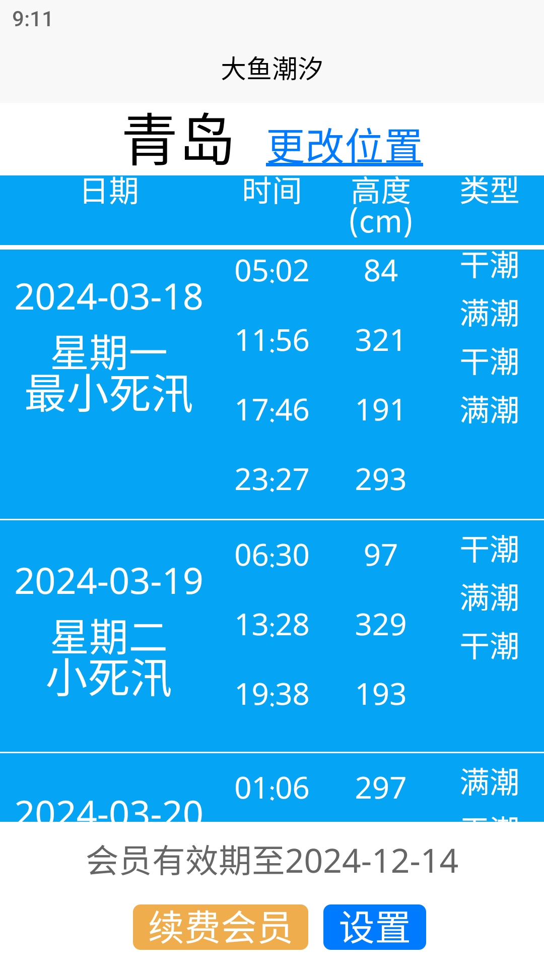 大鱼潮汐表2025最新版本下载