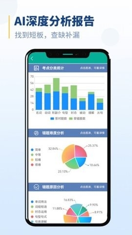 初中语法app免费版下载