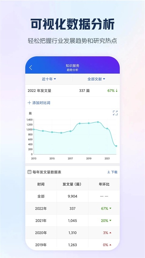 中国知网app官方下载