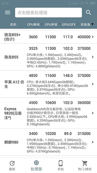手机性能排行榜app下载安卓版