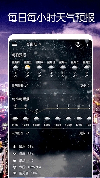 卫星天气预报王app下载