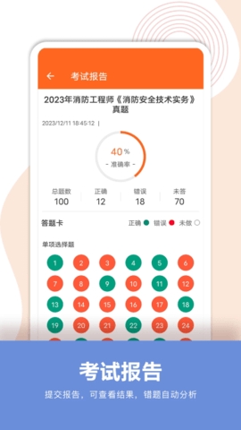 消防工程师必题库下载
