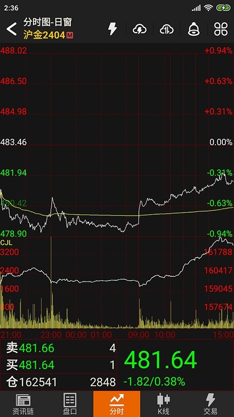 文华财经随身行手机版下载