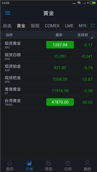 汇通财经手机版下载