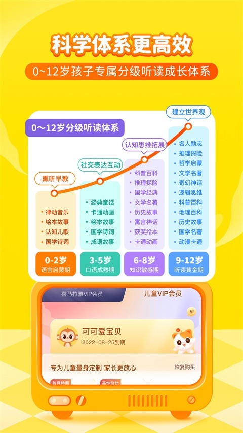 喜马拉雅儿童app官方版下载