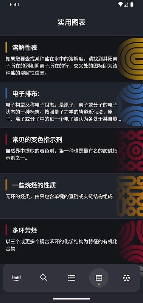 元素周期表app下载手机版