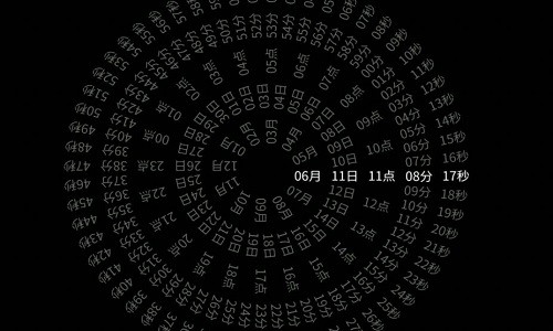 时钟Clock