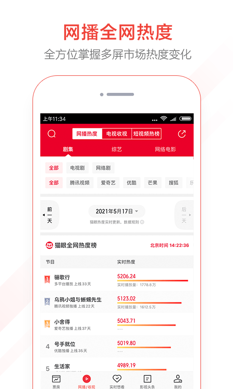 猫眼专业版app