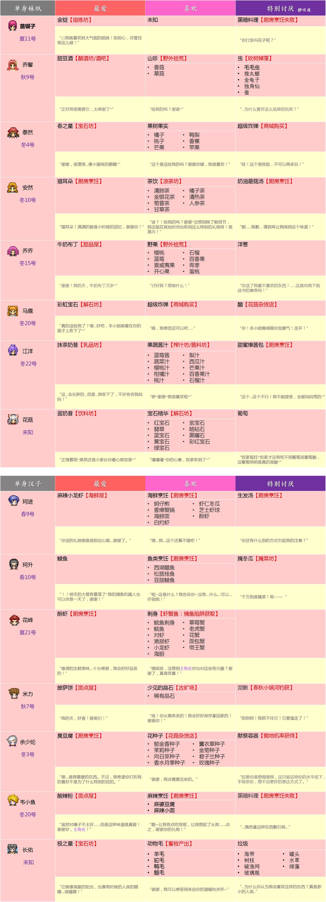 奶牛镇的小时光手游