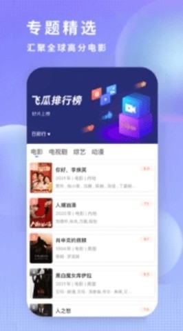 飞瓜影视2024
