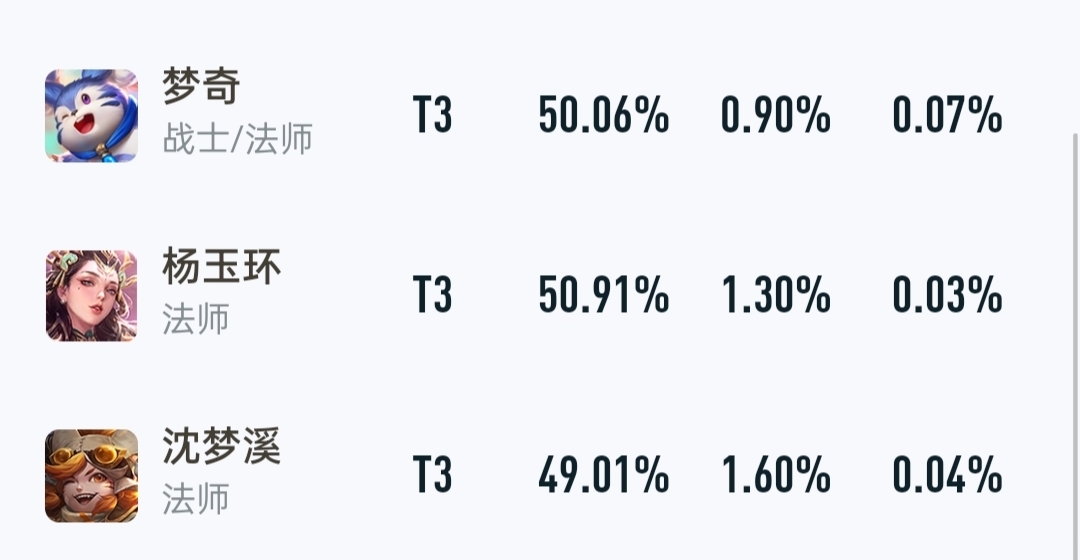 王者荣耀最新版本下载-王者荣耀最新版本2021下载