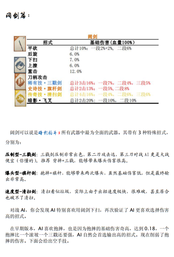 暗影格斗3免费下载-暗影格斗3最新版免费下载