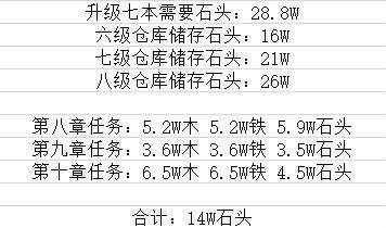 三国志战略版正式版下载-三国志战略版正式版手游下载