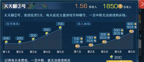 魔法禁书目录手游下载-魔法禁书目录手游最新版下载