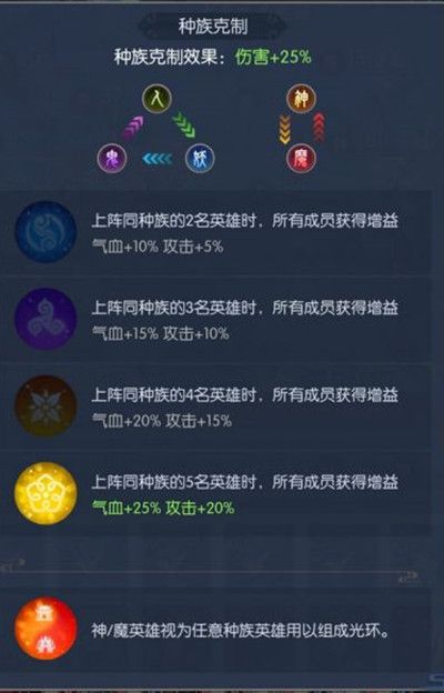 少年御灵师阵容怎么搭配？最强阵容推荐详解攻略[视频][多图]图片3