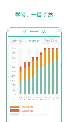 墨墨背单词软件