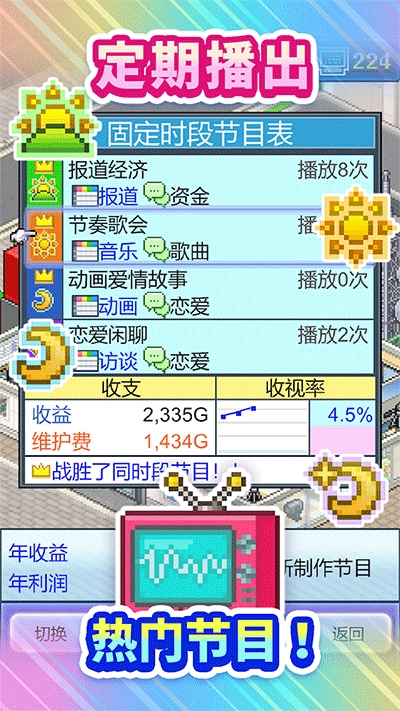 开拍电视制作物语游戏最新版