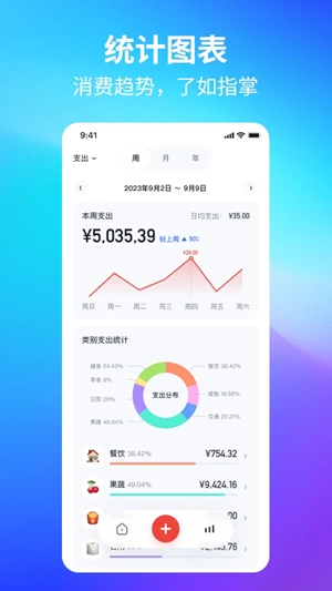 锦鲤记账app手机版