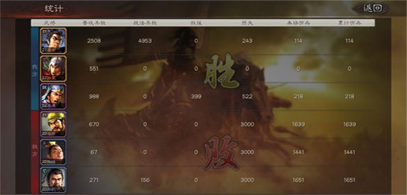 武将信息查阅界面