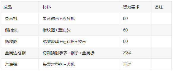 逃脱者2免费下载正版-逃脱者2正版中文版下载