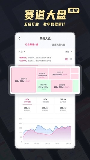 抖音灰豚数据app官方版