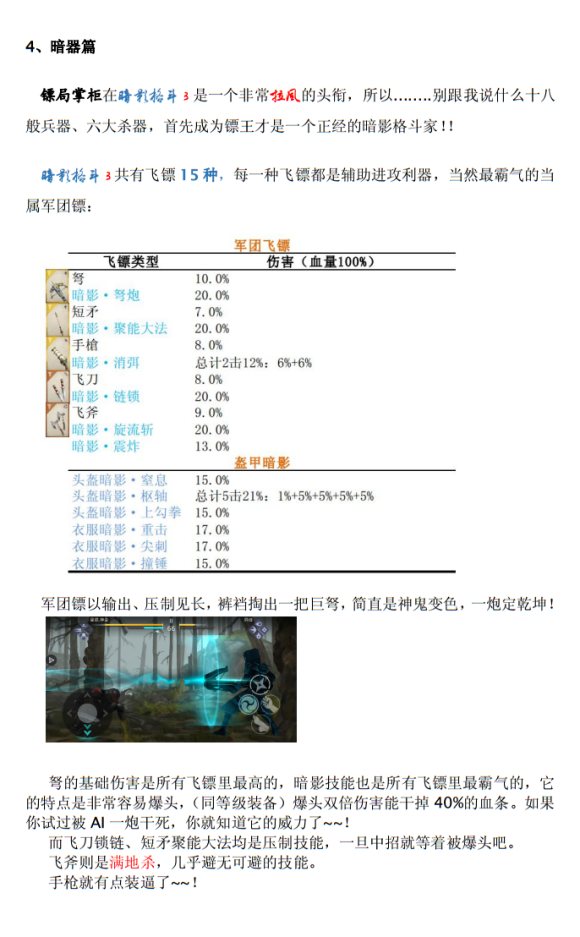 暗影格斗3免费下载-暗影格斗3最新版免费下载
