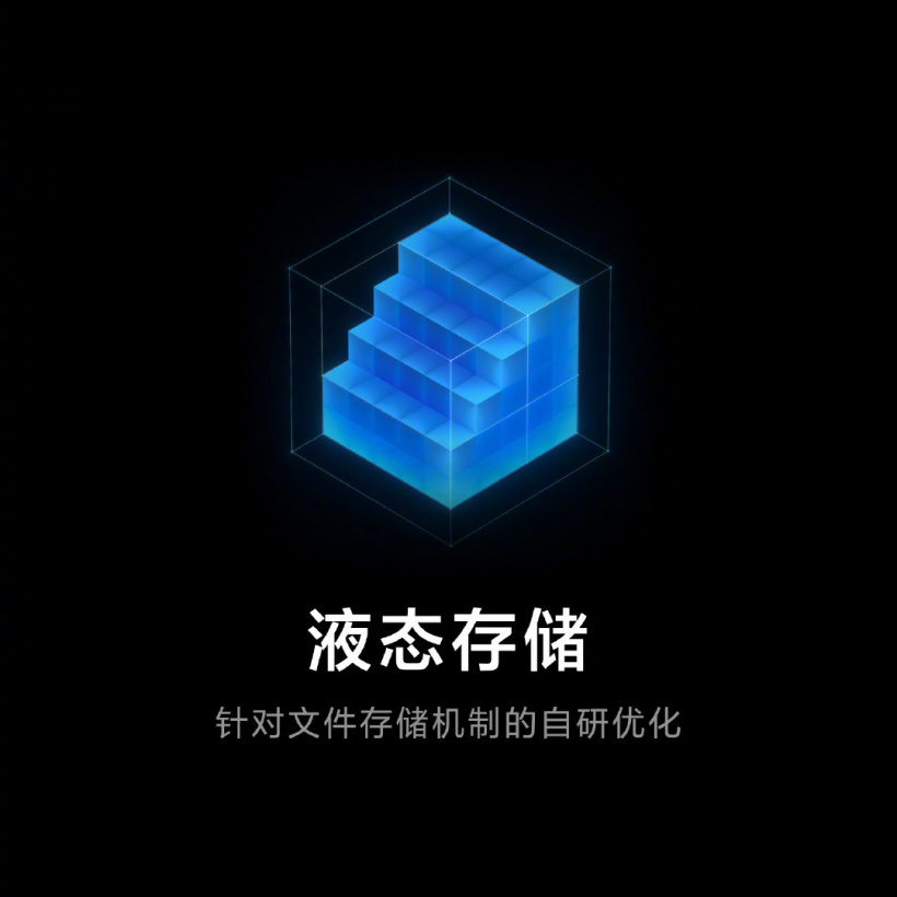 小米MIX4 MIUI12.5增强版