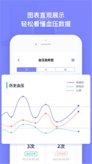 血压小本app官方版