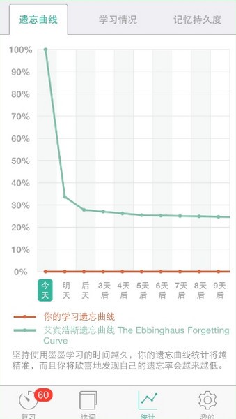 墨墨背单词安卓版下载