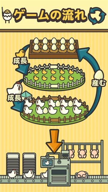 鸡蛋小鸡工厂中文官方版