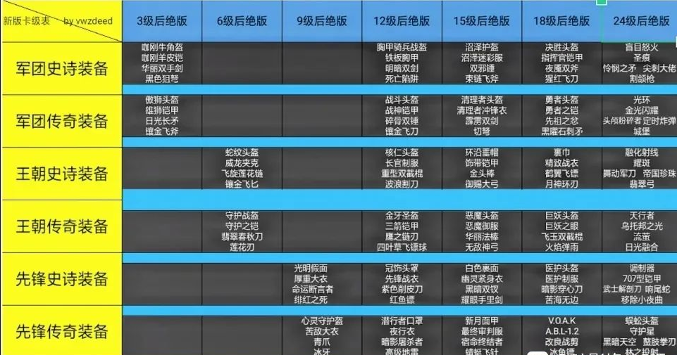暗影格斗3免费下载-暗影格斗3最新版免费下载