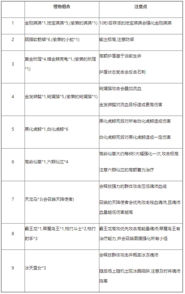 新斗罗大陆1.1.3.7安卓版
