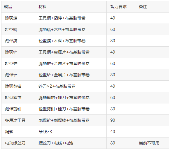 逃脱者2免费下载正版-逃脱者2正版中文版下载