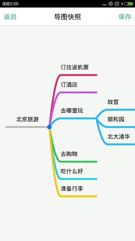 思维导图软件(MindLine)