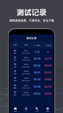 WiFi网络测速大师