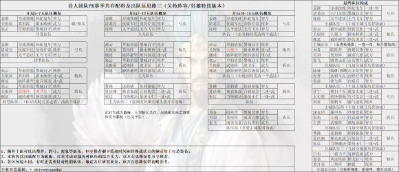 三国志战略版正式版下载-三国志战略版正式版手游下载