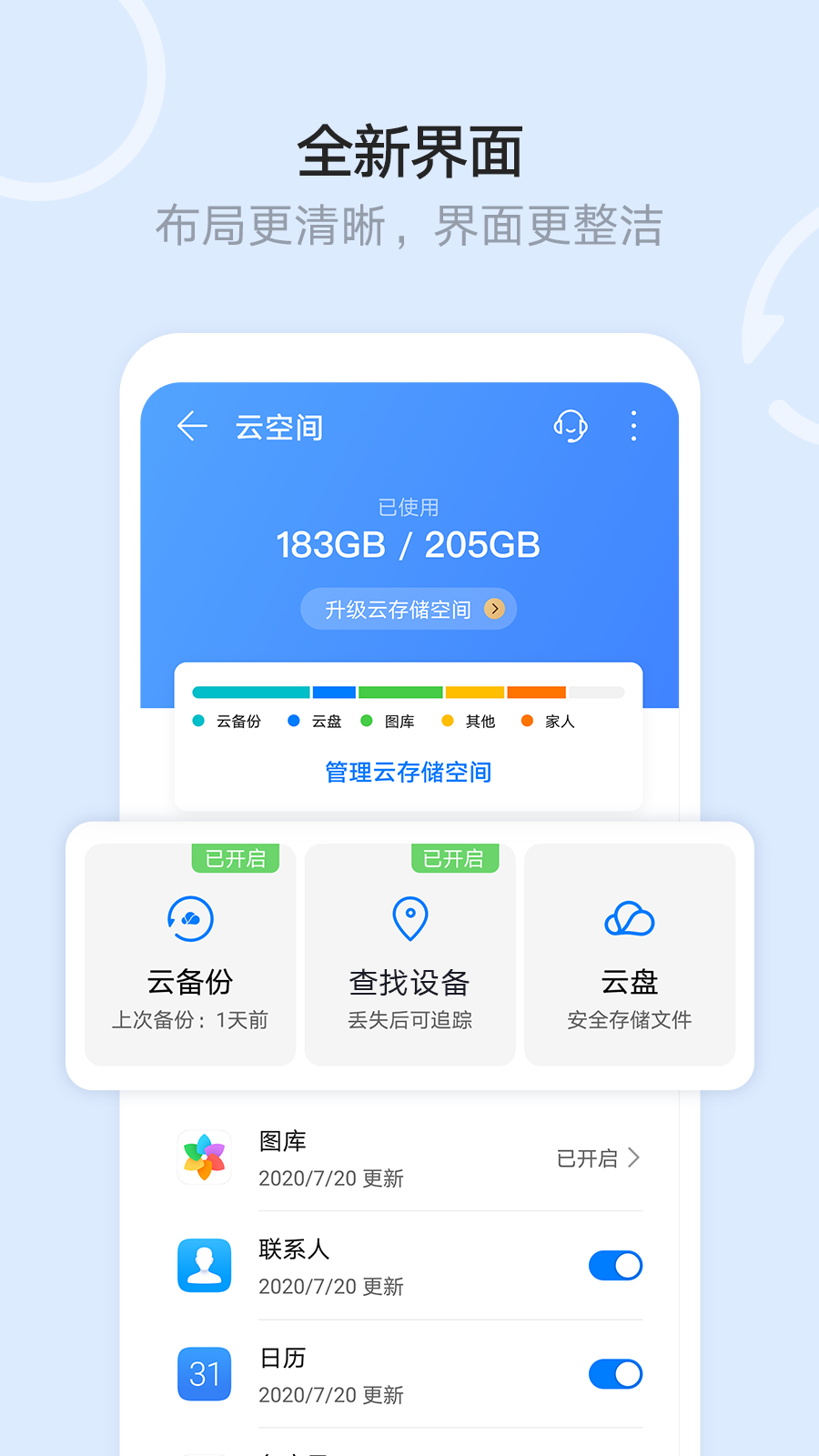 华为云空间(Files)