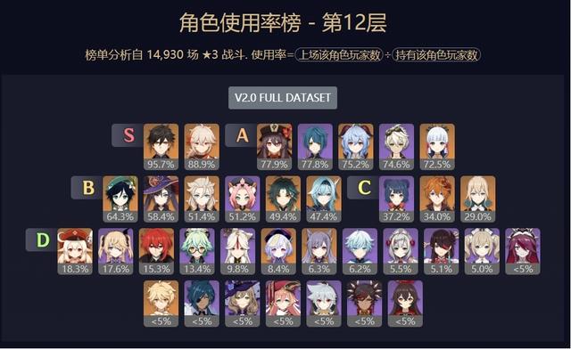原神b服（兑换码）下载-原神bilibili服官网版下载