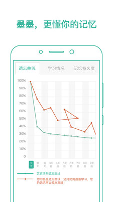 墨墨背单词软件