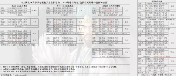 三国志战略版正式版下载-三国志战略版正式版手游下载