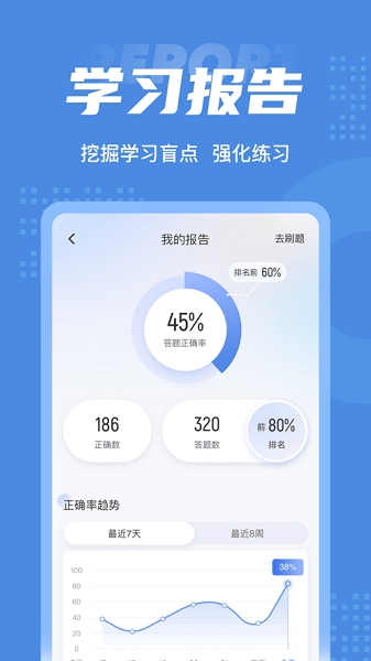 口腔修复体制作工聚题库2025官方下载