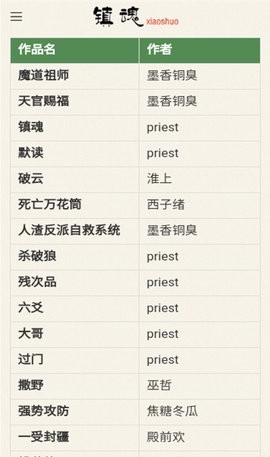 镇魂小说网免费阅读手机版