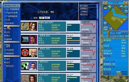 金融帝国2