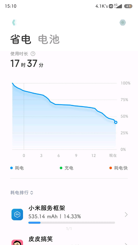 小米服务框架最新版(Xiaomi ser